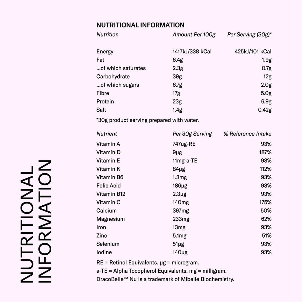 
                      
                        Peri-Boost Daily (LIMINAL)
                      
                    